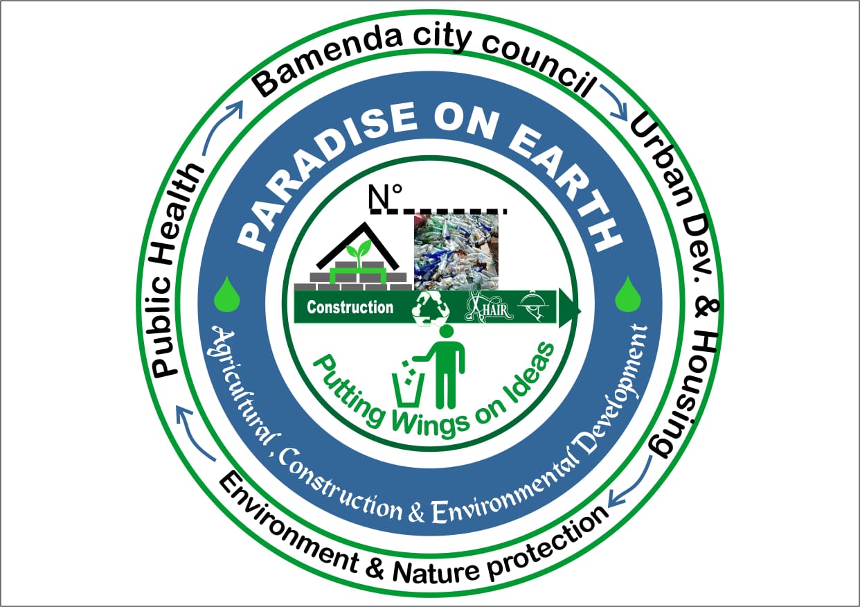 Paradise On Earth CMR